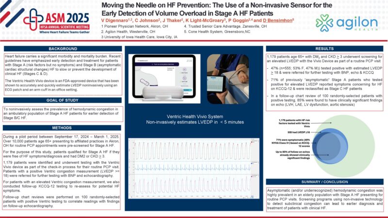 hfsa-ventric-final Analysis graphic of HFSA Prevention Abstract from Heart Failure Society of America, 2025